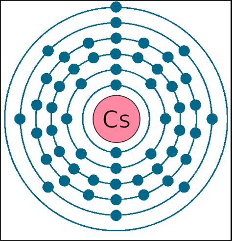 Therefore, the valence electrons of cesium are one. . How many valence electrons does cesium have